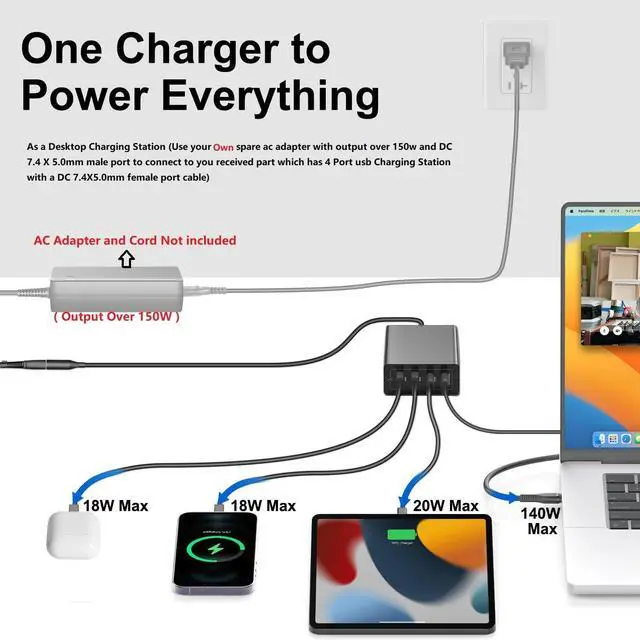 Alt view image 4 of 5 - HKY Car Charger Multiple Ports GaN USB-C PD3.1(140W)+QC3.0 Fast Charging for Multiple Devices,USB Desktop/Vehicle/Car Charging Station Power Inverter Laptop Stream Deck Rog Ally Ipad Phone Car Charger