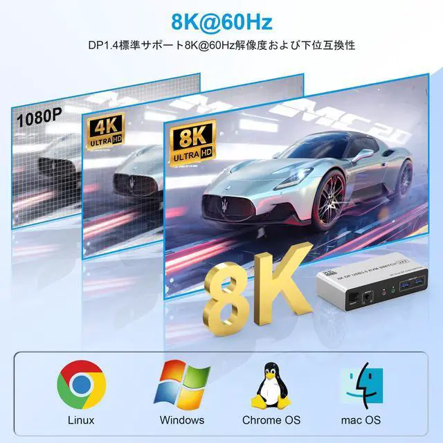 Alt view image 4 of 5 - 8K USB 3.0 DisplayPort KVM Switch 2 Computers 2 Monitors 8K@60Hz 4K@144Hz, Dual Monitor Displayport KVM Switches with Audio Microphone Output and 3 USB 3.0 Ports, Desktop Controller and 2 USB Cables