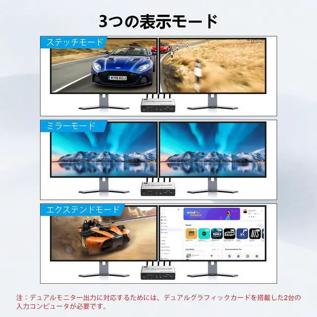 Alt view image 5 of 5 - 8K USB 3.0 DisplayPort KVM Switch 2 Computers 2 Monitors 8K@60Hz 4K@144Hz, Dual Monitor Displayport KVM Switches with Audio Microphone Output and 3 USB 3.0 Ports, Desktop Controller and 2 USB Cables
