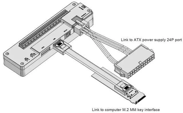 Alt view image 5 of 5 - EXP GDC Laptop Standalone Video Card Dock M.2 M PCIE Key to Dock for OCuLink External Graphics Card with Power Interface Graphics Card