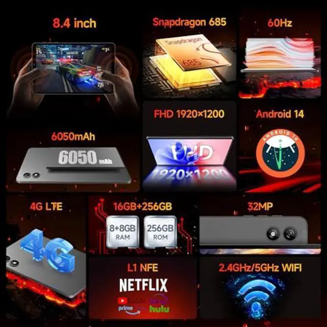 Alt view image 2 of 5 - BNCF 8.4 inch Snapdragon 685 Android 14 Tablet, FHD IPS 1920x1200 Resolution 60Hz Reflex Bpad mini with Widevine L1, 16GB+256GB(1TB Expand), 5MP+32MP Camera, 4G LTE+2.4G/5G WiFi+BT5.0+GPS, 6050mAh