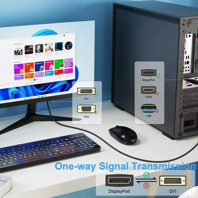 Alt view image 3 of 5 - DteeDck DisplayPort to DVI Cable 6ft 10-Pack, DP Display Port to DVI D Adapter Male to Male Cord for Desktop Laptop Projector HDTV Monitor