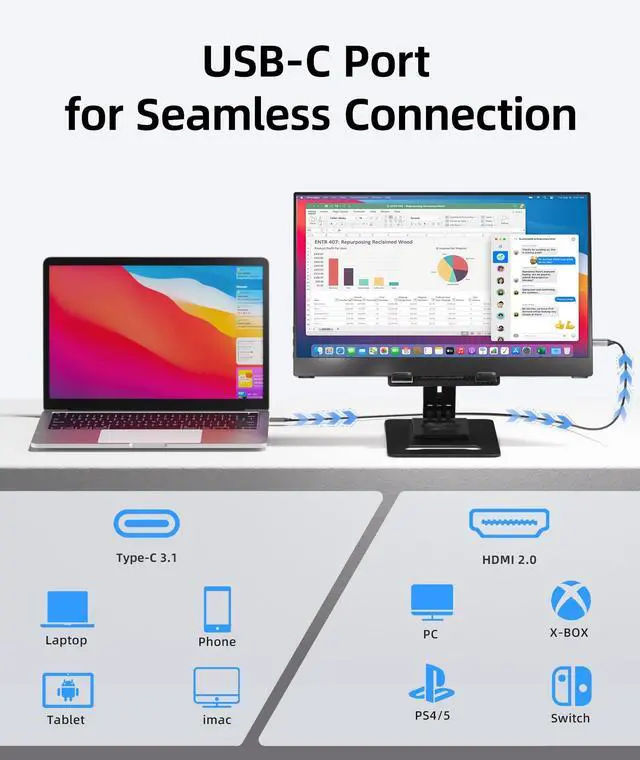 Alt view image 5 of 5 - Ingnok Dual Portable Monitor -15.6'' +18.5" 100% sRGB FHD 1080P Ultra Slim External Screen with USB C/HDMI for Laptop, Mac, PC, Phone, PS4, PS5, Switch