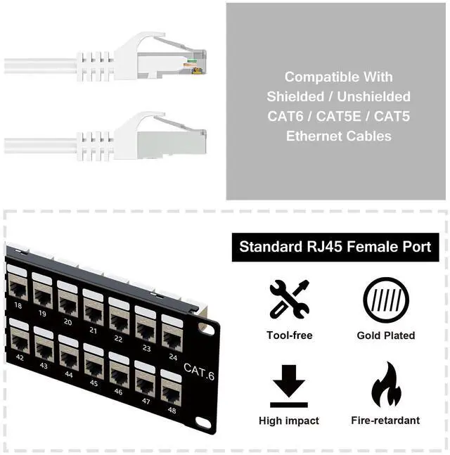 Alt view image 3 of 5 - Iwillink 48 Port RJ45 Through 19-Inch Coupler 2U Cat6 Shielded Patch Panel STP Without Back Bar, Wallmount or Rackmount, Compatible with Cat5, Cat5e, Cat6 Cabling