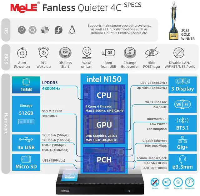 Alt view image 2 of 5 - MeLE Mini PC, Upgraded Quieter 4C N150 (Turbo 3.6GHz), 16GB DDR4 RAM 512GB Storage, Desktop Mini Computer Full Functional USB-C, 4K Triple Display on Home, Office, Education, Astrophotography