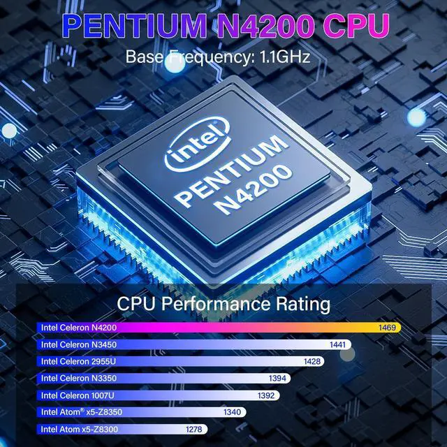 Alt view image 5 of 5 - Mini PC Stick Fanless, Micro Computer Stick Pentium N4200 4GB 64GB eMMC (1.1 GHz), Small PC, USB3.0 X 2 Gigabit Ethernet 4K 60Hz, WiFi BT 5.0 HDMI 2.0 for Business Industrial IOT Media, Office