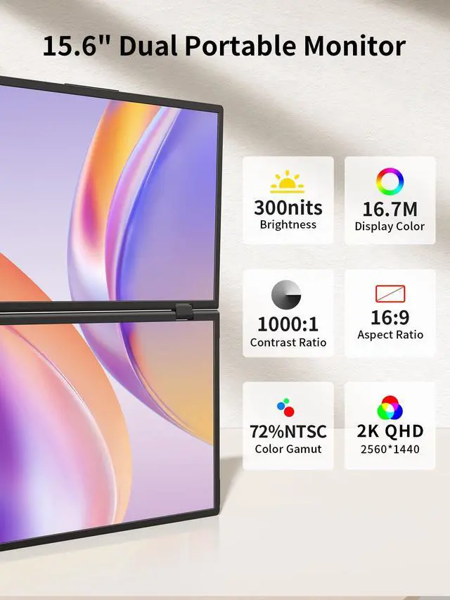 Alt view image 2 of 5 - 2K Laptop Screen Extender, 15.6" Triple Laptop Screen Extender(Wins Only), Foldable Dual Monitors HDMI USB-C Stacked Triple Portable Monitor 180degRotation, Plug & Play for Laptops PC Phone