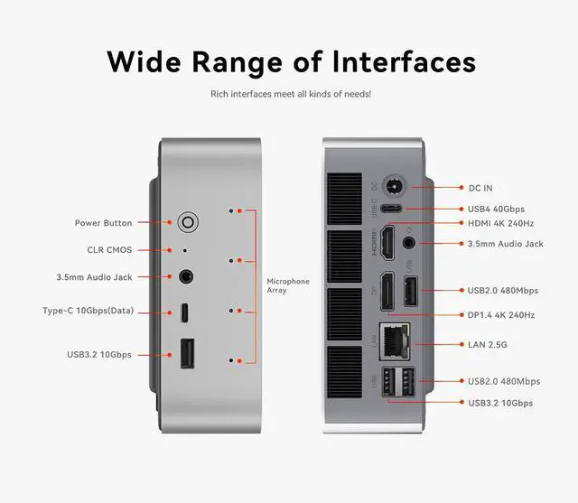 Alt view image 2 of 5 - Beelink SER9 Pro Mini Desktop PC with AMD Ryzen AI 9 365 10C/20T, 32GB DDR5 1TB NVMe M.2 SSD, Triple Display Output, WiFi 6, USB4, 2.5G RJ45, Bluetooth 5.2 W-11 Mini Gaming Computer