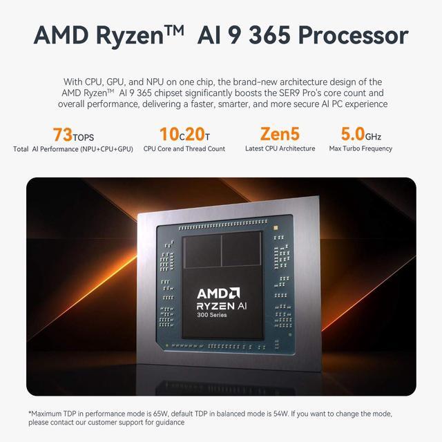 Alt view image 2 of 5 - Beelink SER9 Pro AI Mini PC, AMD Ryzen AI 9 365(73TOPS,10C/20T,5.0GHz), 32G LPDDR5X 8000MHz 1TB PCIe4.0 x4 SSD, AI PC AMD Radeon 880M NPU 50 AI Tops, Built-in MIC/Speakers/USB4/WiFi6/BT5.2/2.5G