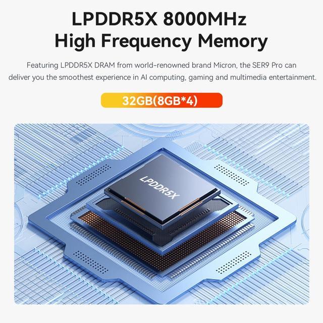 Alt view image 3 of 5 - Beelink SER9 Pro AI Mini PC, AMD Ryzen AI 9 365(73TOPS,10C/20T,5.0GHz), 32G LPDDR5X 8000MHz 1TB PCIe4.0 x4 SSD, AI PC AMD Radeon 880M NPU 50 AI Tops, Built-in MIC/Speakers/USB4/WiFi6/BT5.2/2.5G