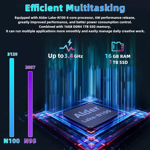 Alt view image 3 of 5 - Dual Screen Laptop 15.6" LCD Screen + 7" Touch Screen Computer 16GB RAM 1TB SSD in tel N100 (up to 3.4GHz) /Student & Business Portable PC with Color Backlight KB,TypeC,Windows 11 Pro (16G+1TB)