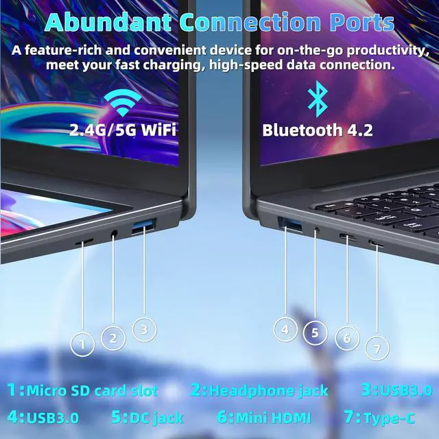 Alt view image 5 of 5 - Dual Screen Laptop 15.6" LCD Screen + 7" Touch Screen Computer 16GB RAM 1TB SSD in tel N100 (up to 3.4GHz) /Student & Business Portable PC with Color Backlight KB,TypeC,Windows 11 Pro (16G+1TB)