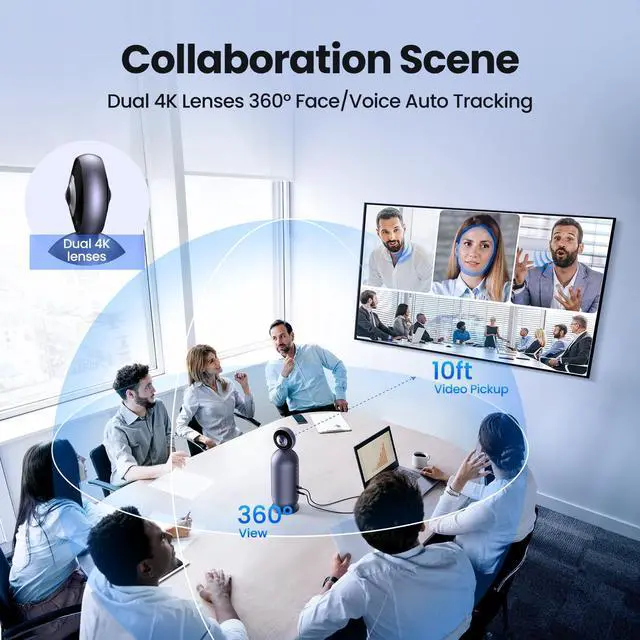 Alt view image 2 of 5 - EMEET Meeting Capsule Pro, Dual 4K Lenses 360deg Auto-Tracking Speakers Video Conference Camera w/ 10 Mics 10W Speaker, AI auto Voice/Face/Figure Tracked, for 10 People
