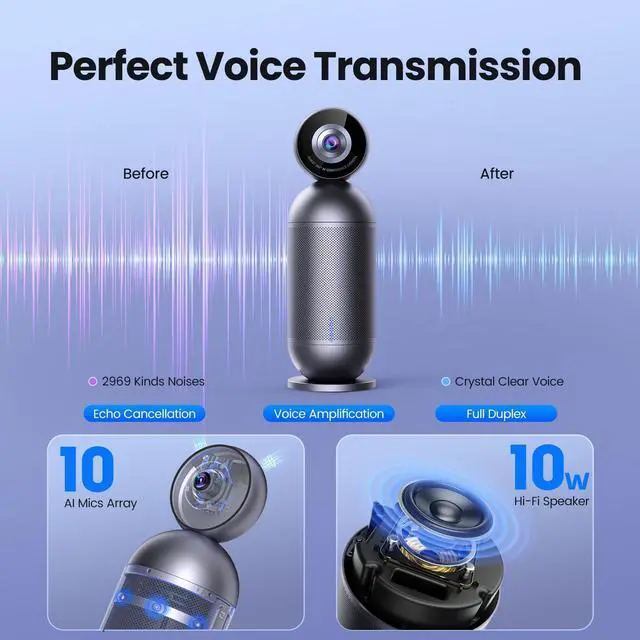 Alt view image 4 of 5 - EMEET Meeting Capsule Pro, Dual 4K Lenses 360deg Auto-Tracking Speakers Video Conference Camera w/ 10 Mics 10W Speaker, AI auto Voice/Face/Figure Tracked, for 10 People