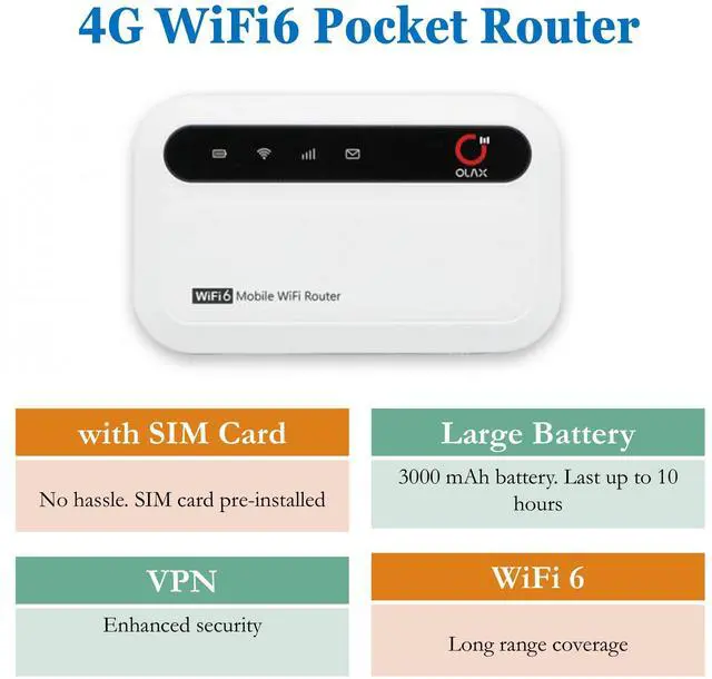 Alt view image 4 of 5 - Puffin Smart 4G LTE Portable WiFi for Travel with Pre-Installed SIM Card and VPN
