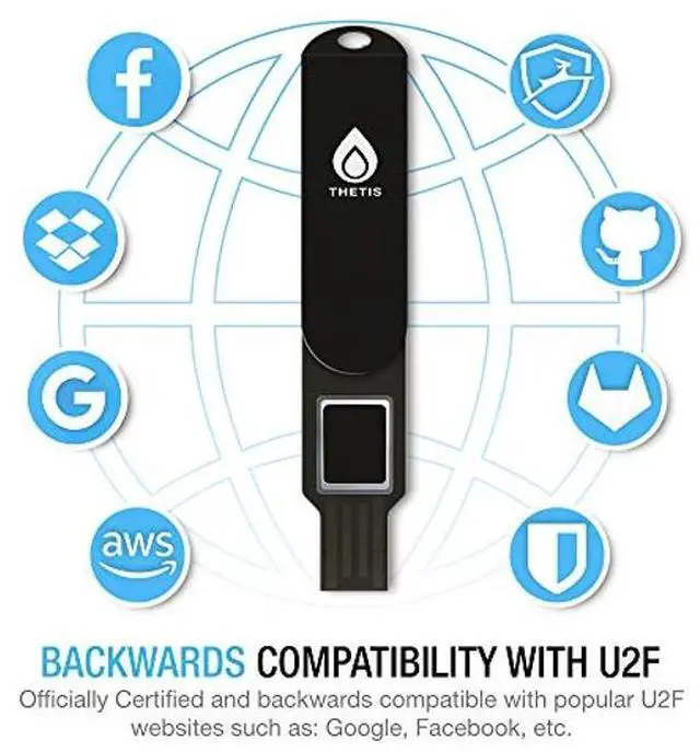 Alt view image 5 of 5 - Thetis FIDO2 Security Key Fingerprint USB A, Two Factor Authenticator, Multi-Layered Protection HOTP / U2F Compatible Windows, MacOS, Gmail, Linux for Office Business - Black