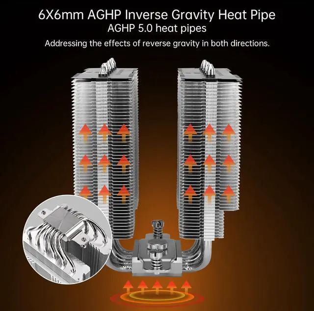 Alt view image 5 of 5 - Peerless Assassin 120 SE White V2 CPU Air Cooler, 6 Heat Pipes CPU Cooler, Aluminium Heatsink Cover, for AMD AM4/AM5 Intel LGA 1851/1700/115X/1200 (PA 120 SE V2 White)