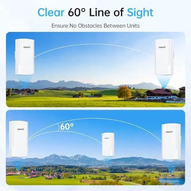 Alt view image 5 of 5 - Wireless Bridge, UeeVii 5.8G Point to Point WiFi Bridge, 2KM Long Range Outdoor CPE with 2x100Mbps LAN Ports, 24V PoE Injector, Ideal for Barn, Garage, or Shop Network Extension
