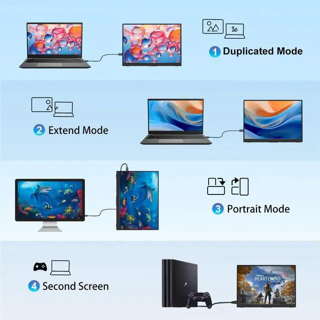Alt view image 4 of 5 - WCKUN Portable Monitor 10.5'' 1920 * 1280 Ultra-Slim Mini 3:2, USB C HDMI HDR Portable Monitor for Laptop/Switch/Home/Travel
