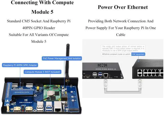 Alt view image 4 of 5 - Compute Module 5 Mini-Computer Kit with Compute Module 5 IO Board with PoE Feature + Metal Case + Power Supply Adapter+ CM5 Fan, Compatible with Raspberry Pi Compute Module 5 Lite/eMMC (9 Items)