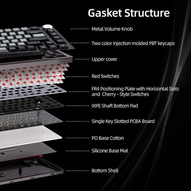 Alt view image 3 of 5 - WJX Wireless Mechanical Keyboard 75% Percent Gaming Keyboard with Volume Knob, RGB Backlit Computer Clicky Keyboards, Hot Swappable Mechanical, USB C/2.4GHz/BT5.0 Gasket Red Switch PBT Keycaps(Grey)