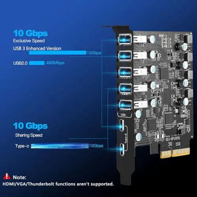 Alt view image 3 of 5 - PCIe USB 3.2/3.1 Gen 2 Card SuperSpeed 10Gbps Bandwidth 7-Ports (2X USB-C - 5 Type A) Expansion Card USB C PC Card Internal Port hub for Windows 10/8/7 and Mac OS 4.1/5.1 Above