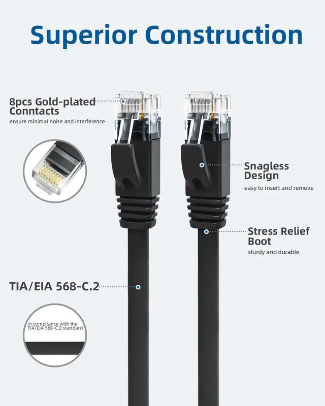 Alt view image 5 of 5 - Yauhody Cat 6 Ethernet Cable 10ft 12Pack,Snagless 1000Mbp/s High Speed Cat6 Ethernet Cable,STP Shield Pure Copper-(10 Feet,12 Pack)