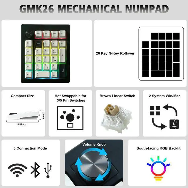 Alt view image 2 of 5 - ZMX GMK26 Mechanical Numpad,VIA/QMK Programmable Hot Swappable Gasket Wired BT5.0/2.4G Wireless Number Pad with Knob PBT Keycaps 26 Keys Macro RGB Gaming Numeric Keypad for Laptop TKL Keyboard (Black)