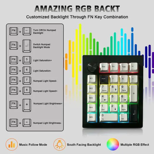 Alt view image 5 of 5 - ZMX GMK26 Mechanical Numpad,VIA/QMK Programmable Hot Swappable Gasket Wired BT5.0/2.4G Wireless Number Pad with Knob PBT Keycaps 26 Keys Macro RGB Gaming Numeric Keypad for Laptop TKL Keyboard (Black)