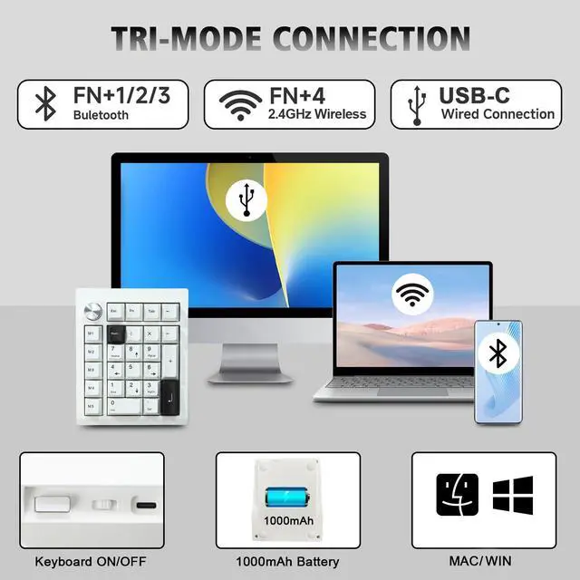 Alt view image 4 of 5 - ZMX GMK26 Mechanical Numpad,VIA/QMK Programmable Hot Swappable Gasket Wired BT5.0/2.4G Wireless Number Pad with Knob PBT Keycaps 26 Keys Macro RGB Gaming Numeric Keypad for Laptop TKL Keyboard (White)