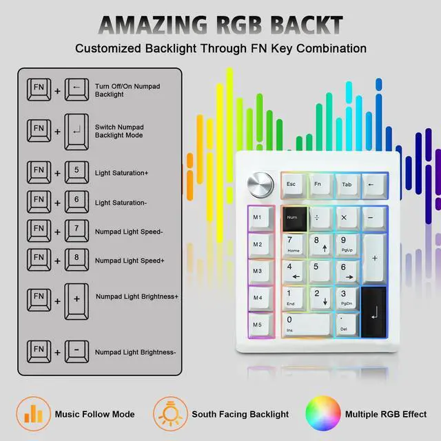 Alt view image 5 of 5 - ZMX GMK26 Mechanical Numpad,VIA/QMK Programmable Hot Swappable Gasket Wired BT5.0/2.4G Wireless Number Pad with Knob PBT Keycaps 26 Keys Macro RGB Gaming Numeric Keypad for Laptop TKL Keyboard (White)