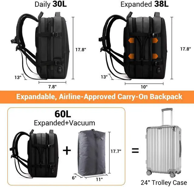 Alt view image 4 of 5 - Zingtto Air Vacuum Backpack for Travel with Air Pump, 60L Expandable Backpack with Detachable Vacuum Compression Bag Waterproof Carry On Large Travel Bag for Airline Laptop Backpack