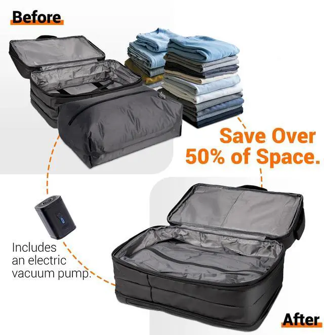 Alt view image 3 of 5 - Zingtto Air Vacuum Backpack for Travel with Air Pump, 60L Expandable Backpack with Detachable Vacuum Compression Bag Waterproof Carry On Large Travel Bag for Airline Laptop Backpack