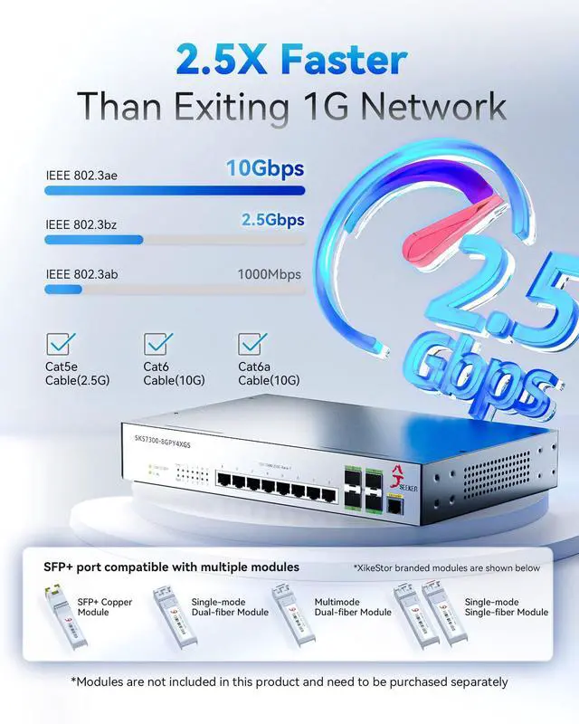 Alt view image 4 of 5 - XikeStor 12-Port 2.5G L2 Managed Ethernet Switch, 2.5Gb Network Switch, 8X 2.5G RJ45 Ports & 4X 10G SFP+ Ports, VLAN/QoS/ACL/IGMP/STP/SNMP/LACP Support, Web Managed/CLI, Metal Casing, 19-in Rack-Mount