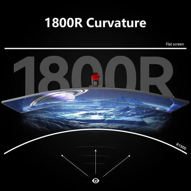 Alt view image 4 of 5 - INNOCN 49" Curved Gaming Monitor 144Hz Ultrawide 32:9 WDFHD 3840 x 1080P, R1800, 99% sRGB, HDR400, USB Type C, DisplayPort, HDMI, Built-in Speakers, Height/Tilt Adjustable - 49C1G