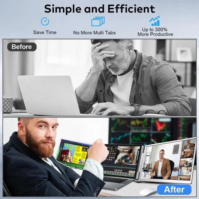 Alt view image 3 of 5 - FQQ Laptop Screen Extender, 14-inch FHD 1200P IPS Triple Screen Laptop Monitor Extender Fits 1216.5 inch, Portable Monitor Compatible with Windows and MacBook, Gray