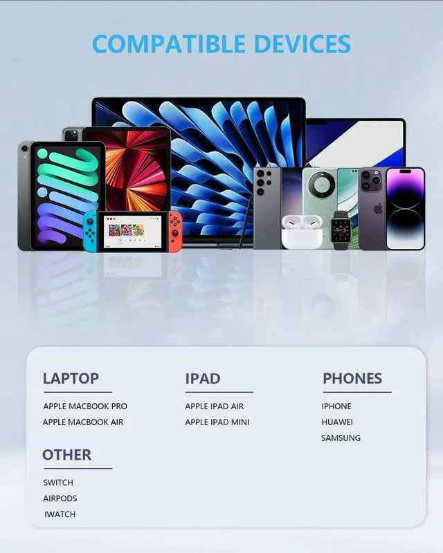 Alt view image 4 of 5 - 2025 Upgraded 500W USB-C Fast GAN Charger Block 8 Port Charging Station Hub Brick Dual PD PPS 100W Laptop Charger Compatible with DELL HP MacBook Pro/Air/All iPad iPhone 16 15/14/13/Pro Max