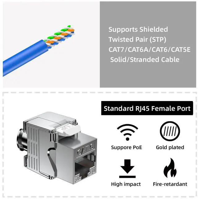 Alt view image 3 of 5 - Hnya Link RJ45 Cat6 FTP Keystone Jacks - Tool Less Punch Down, 25-Pack,180-Degree Ethernet Keystone Jack,Slim Profile, Gold-Plated Contacts - Ideal for Home Office Network Renovation