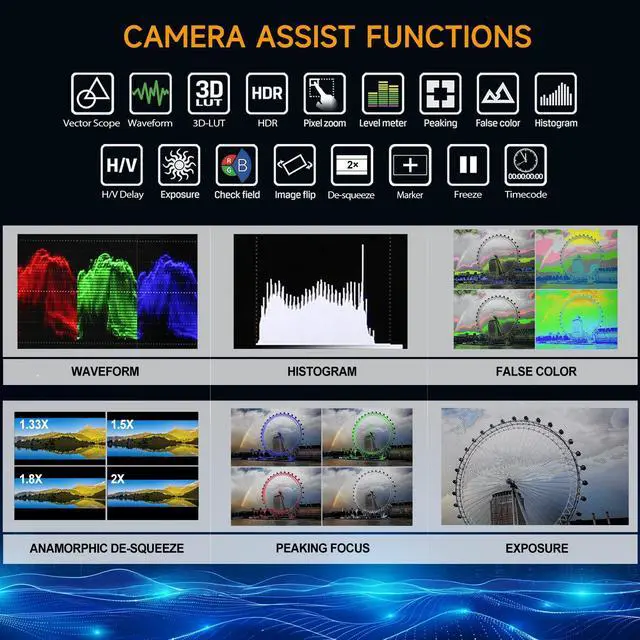 Alt view image 4 of 5 - Camera Monitor, 2000nits Ultra-Bright 5.5 Inch Touch Control Screen with HDMI 2.0 3G-SDI Input Output LANC 3D-LUT Waveform Histogram, HT5S