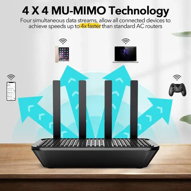 Alt view image 2 of 5 - WiFi Router- AC2100 Dual-Band Smart Wi-Fi Router Upgrades to 2033 Mbps (5G) High-speed, Features MU-MIMO, 4 Gigabit LAN Ports, ONE SSID, Parental Control, Lifetime Internet Security for Video & Gaming