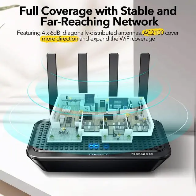 Alt view image 4 of 5 - WiFi Router- AC2100 Dual-Band Smart Wi-Fi Router Upgrades to 2033 Mbps (5G) High-speed, Features MU-MIMO, 4 Gigabit LAN Ports, ONE SSID, Parental Control, Lifetime Internet Security for Video & Gaming
