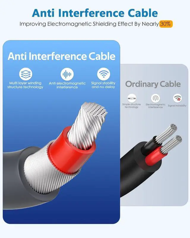 Alt view image 3 of 5 - ADINEL Starlink Mini Cable, 75FT Extra Long Starlink Mini USB C to DC Power Cable 100W USB Type C to DC Charging Cable Waterproof Replacement 18AWG 23M