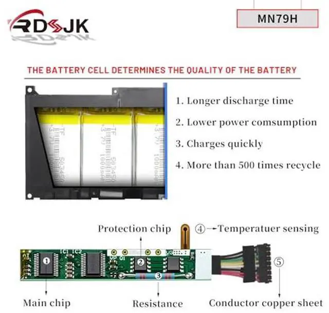 Alt view image 4 of 5 - RDSJ MN79H Laptop Battery for Dell XPS 13 Plus 9320 P151G i5 93204K XPS 9320 XPS9320 XPS9320-7523BLK-PUS XPS9320-7585SLV-PUS Series J7H5M 0J7H5M NXRKW 0NXRKW 0MN79H 11.55V 55Wh