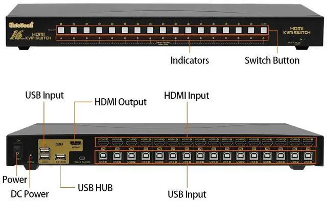 Alt view image 2 of 5 - JideTech HDMI USB KVM Switch 16 Port Up to 4K@30Hz Resolution with USB 2.0 Hub Support Hotkey Mouse Switching for Linux, Windows, Mac, Unix