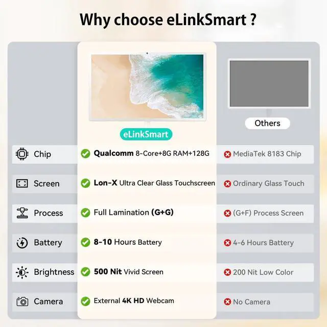 Alt view image 4 of 5 - eLinkSmart 27-Inch Portable TV with Incell Touch Screen Android OS, 8-Core CPU 8GB RAM 128GB Storage 1920x1080P HD on Wheels Built-in Camera 13000mAH Battery Full Swivel Rotation Voice Control