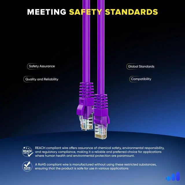 Alt view image 5 of 5 - Maximm Cat 6 Ethernet Cable 50 ft (2-Pack) - High-Speed LAN Cable, Internet Cable, Patch Cable, and Network Cable - UTP, 10Gbps, 550MHz Cat6 Cable - Purple