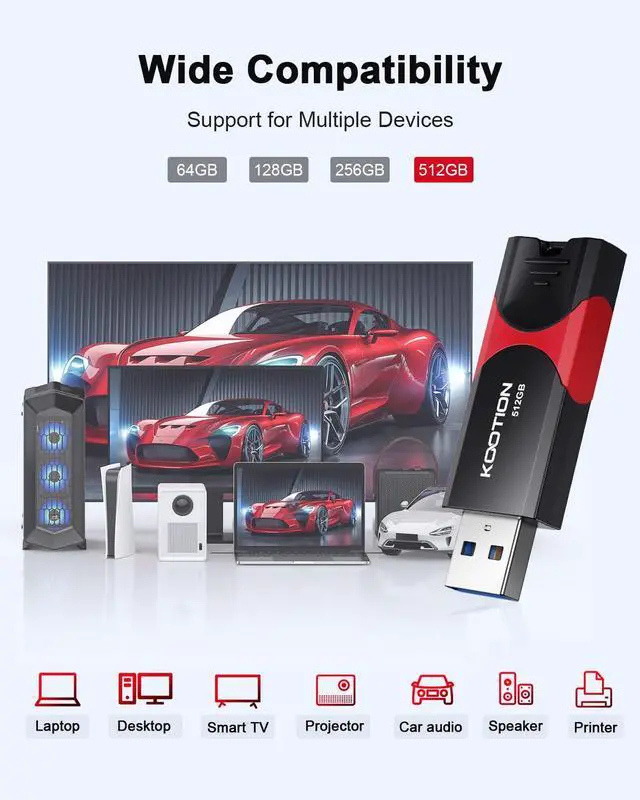 Alt view image 4 of 5 - KOOTION 512GB USB Flash Drive 3.0 Thumb Drive, Retractable Zip Drive USB Memory Stick for Backup, Compatible with Laptop/TV/Mac Book/Car Audio