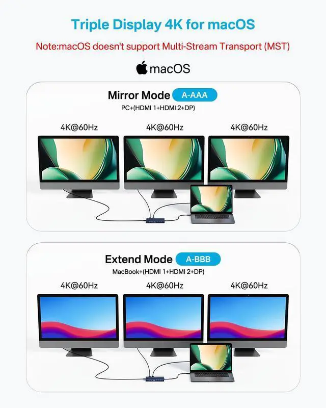 Alt view image 5 of 5 - ACASIS 40Gbps M.2 NVMe SSD Enclosure,USB C Docking Station Dual HDMI Monitor