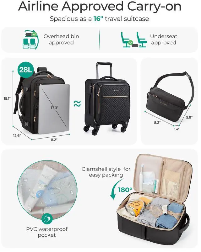 Alt view image 3 of 5 - BAGSMART Womens Backpack Carry On Flight Approved, Travel Backpack for Women with Waist Bag, Traveling Lightweight Weekender Casual Daypack 17.3" Laptop Work Back pack Personal Item Travel Bag, Black