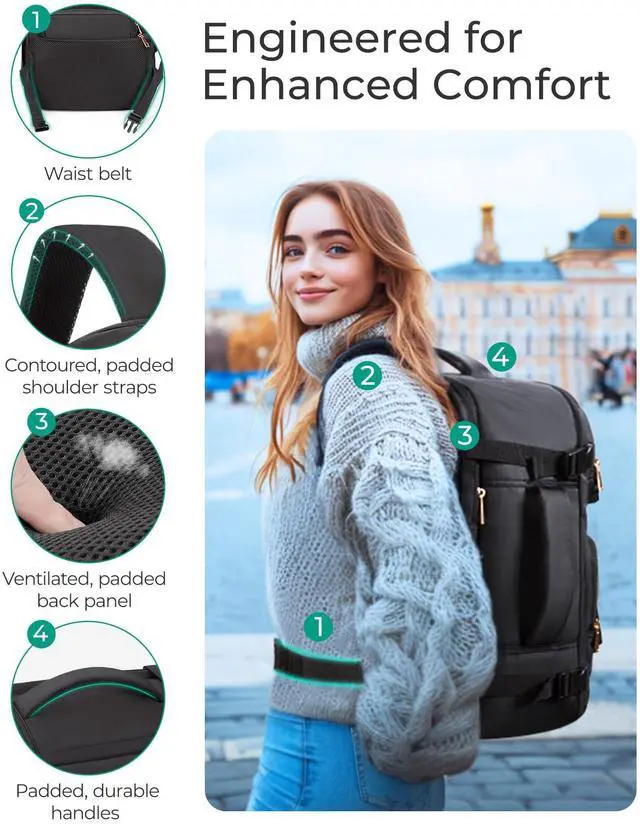 Alt view image 5 of 5 - BAGSMART Womens Backpack Carry On Flight Approved, Travel Backpack for Women with Waist Bag, Traveling Lightweight Weekender Casual Daypack 17.3" Laptop Work Back pack Personal Item Travel Bag, Black